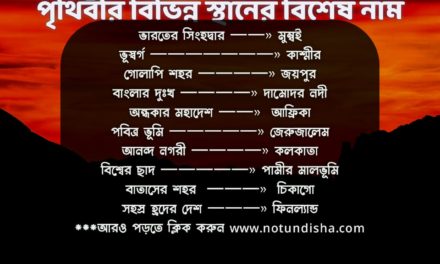 পৃথিবীর বিভিন্ন স্থানের বিশেষ নাম