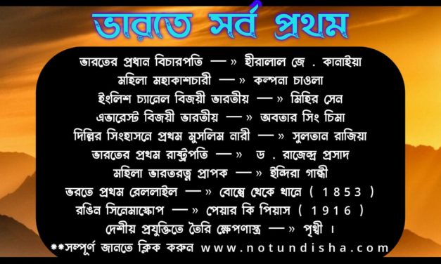 ভারতে সর্ব প্রথম স্থান