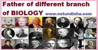 জীববিজ্ঞানের বিভিন্ন শাখার জনক (Father of different branches of Biology)